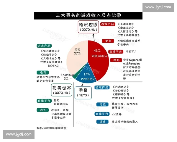 阿里四品牌「散装赞助」苏超四队：科技巨头的地域化营销新实验